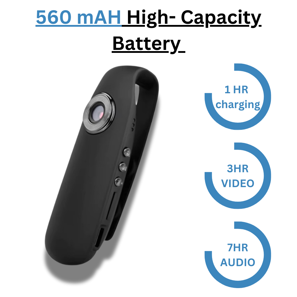 SpyLite 360™ portable Camera